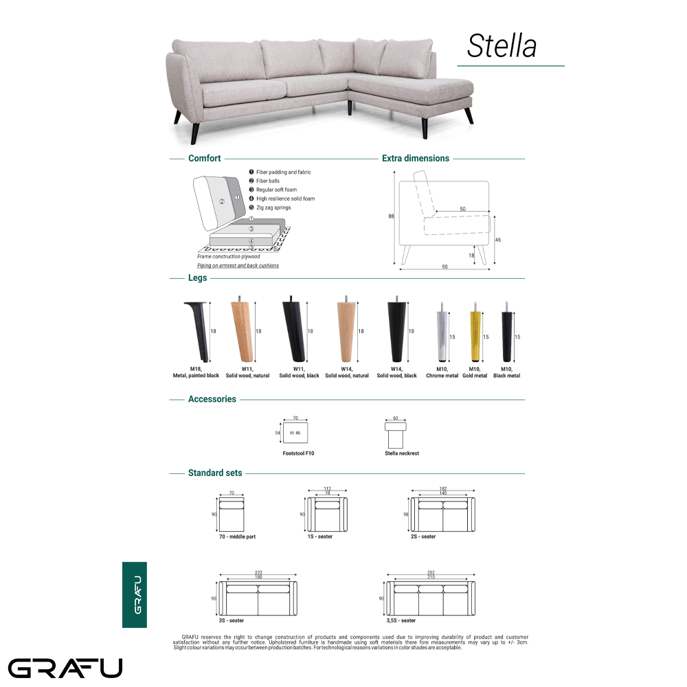 Stella 3R (flera utföranden) - Bild 3